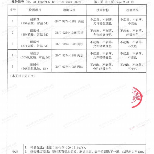 余江重防腐地坪,余江超强耐腐蚀涂料产品图4
